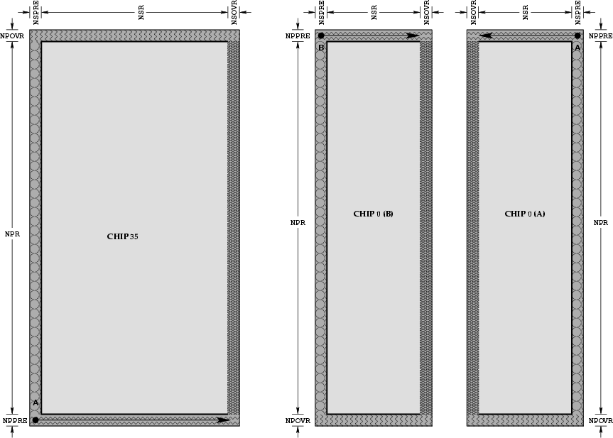\begin{figure}
\begin{center}
\epsfig {file=megacam-bias.eps}\end{center}\end{figure}