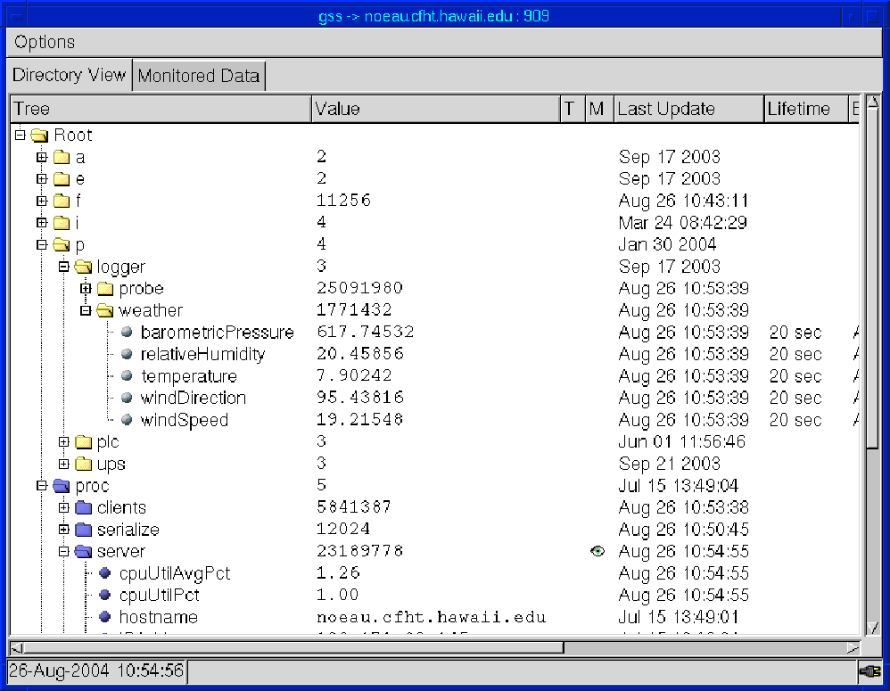 \begin{figure}
\centering\epsfig {file=ss_gss.eps}\end{figure}