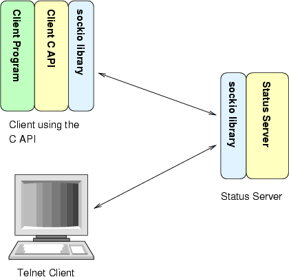 \begin{figure}
\centering\epsfig {file=ss_system.eps}\end{figure}